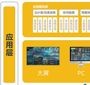 沅力智慧工業(yè)解決方案